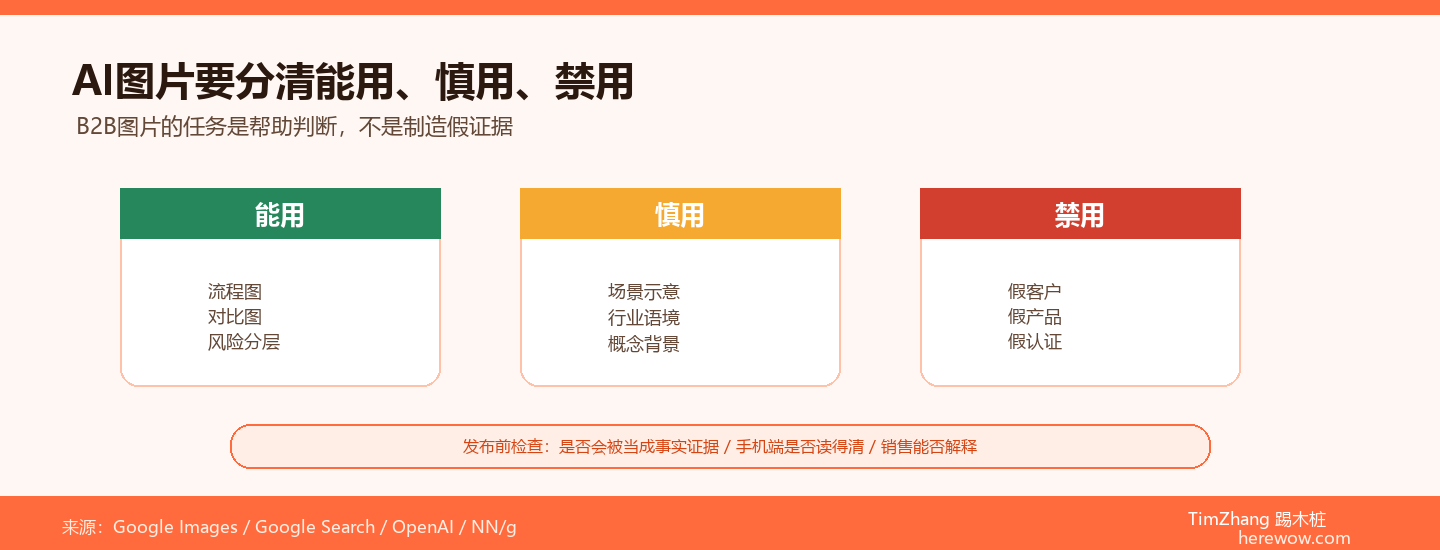 AI图片生成在B2B出海中的正确用法（别再放假图了）