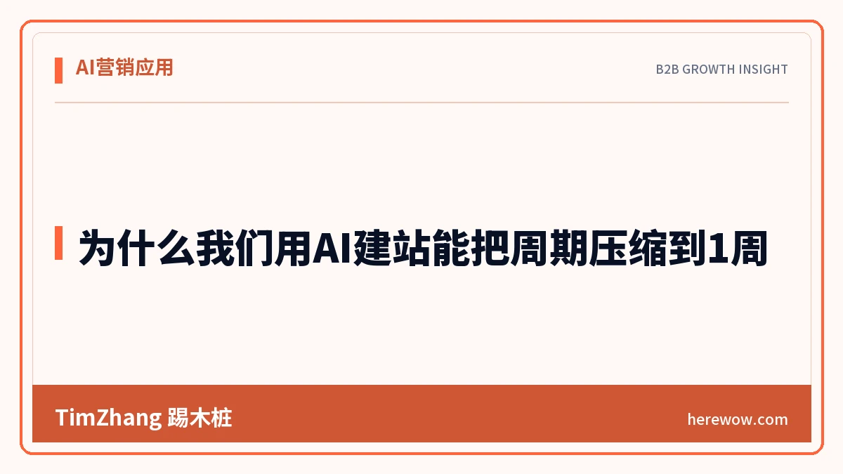 为什么我们用AI建站能把周期压缩到1周