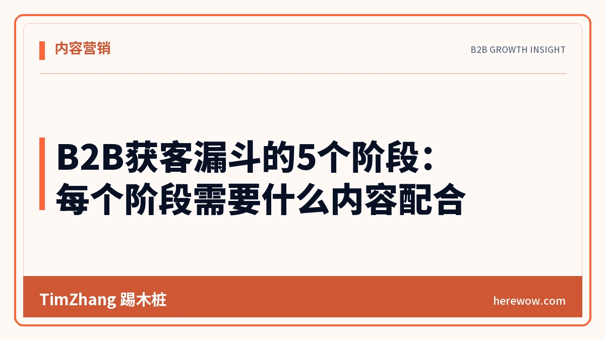 B2B获客漏斗的5个阶段:每个阶段需要什么内容配合 - TimZhang踢木桩
