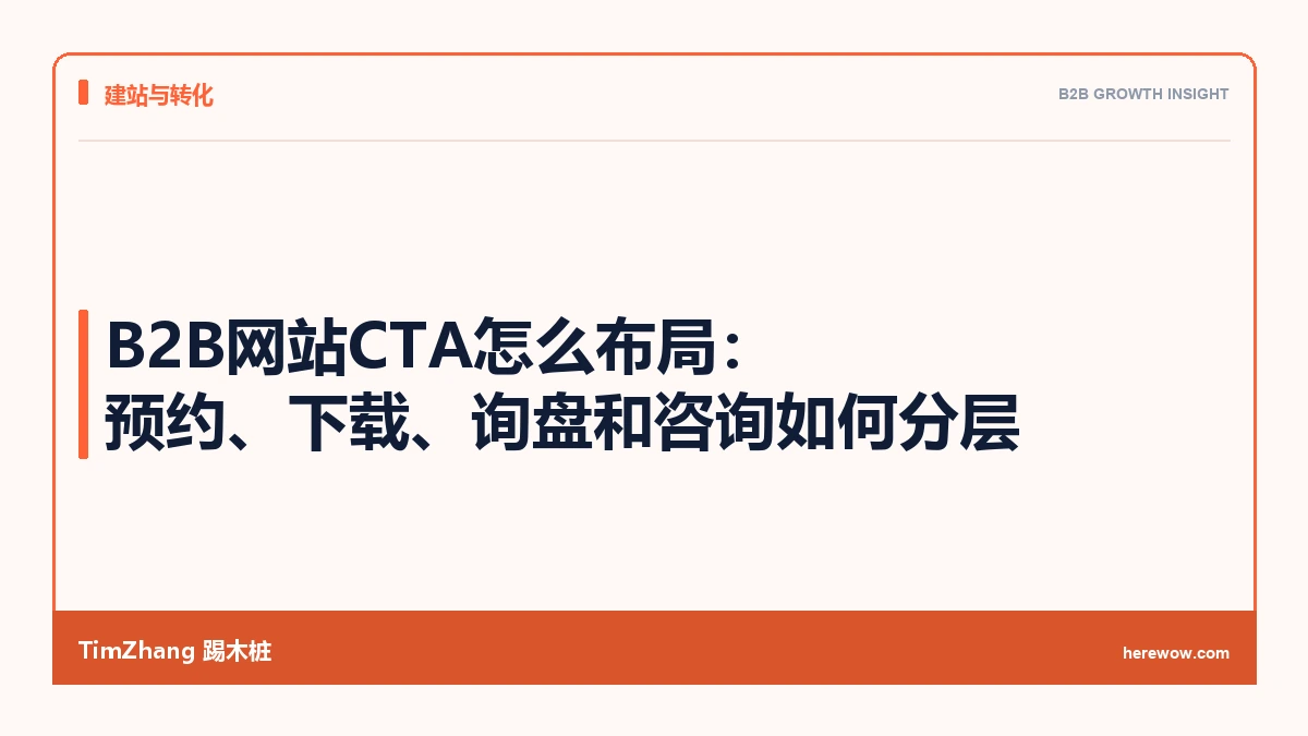 B2B网站CTA怎么布局：预约、下载、询盘和咨询如何分层