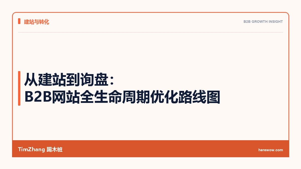 从建站到询盘:B2B网站全生命周期优化路线图