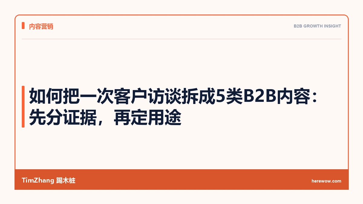 如何把一次客户访谈拆成5类B2B内容:先分证据,再定用途