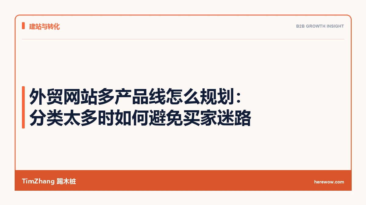 外贸网站多产品线怎么规划：分类太多时如何避免买家迷路的博客标题卡封面