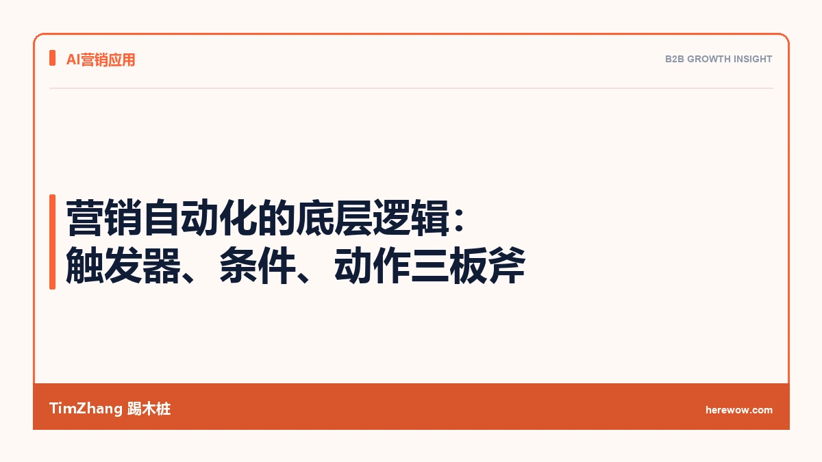 营销自动化的底层逻辑:触发器、条件、动作三板斧
