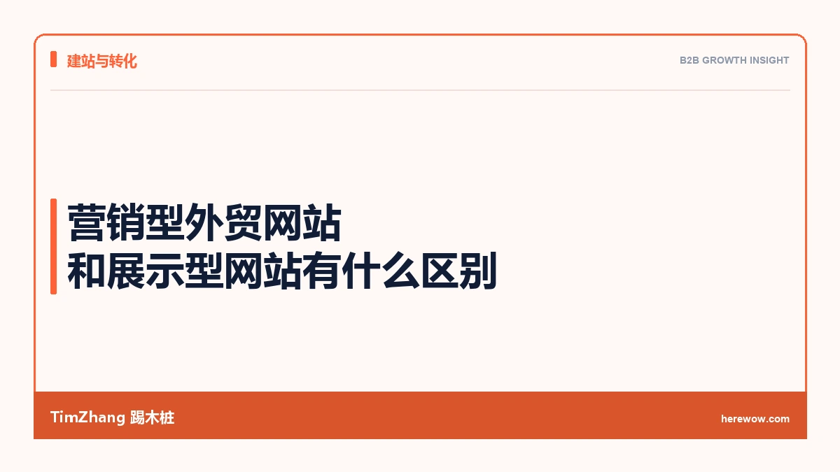 营销型外贸网站和展示型网站有什么区别