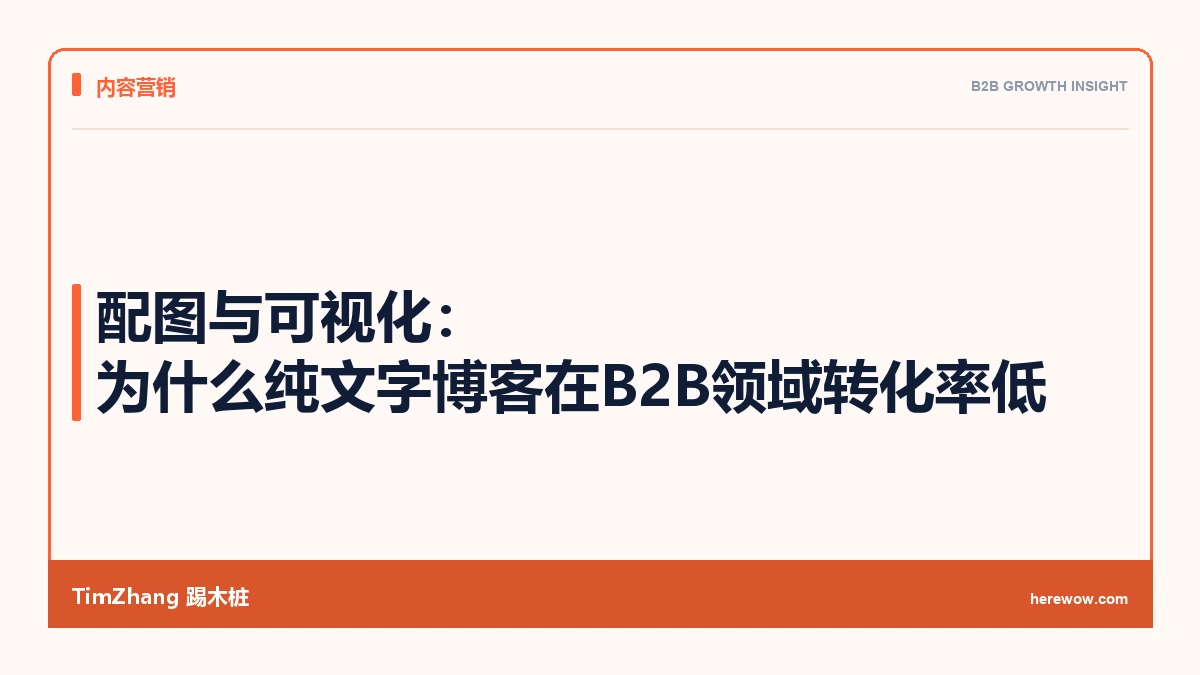 配图与可视化：为什么纯文字博客在B2B领域转化率低