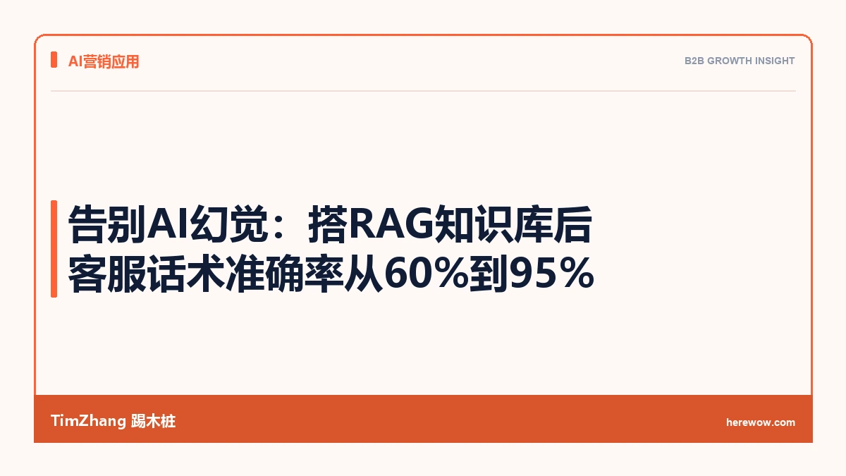 告别AI幻觉:我们给B2B企业搭RAG知识库后,客服话术准确率从60%到95%