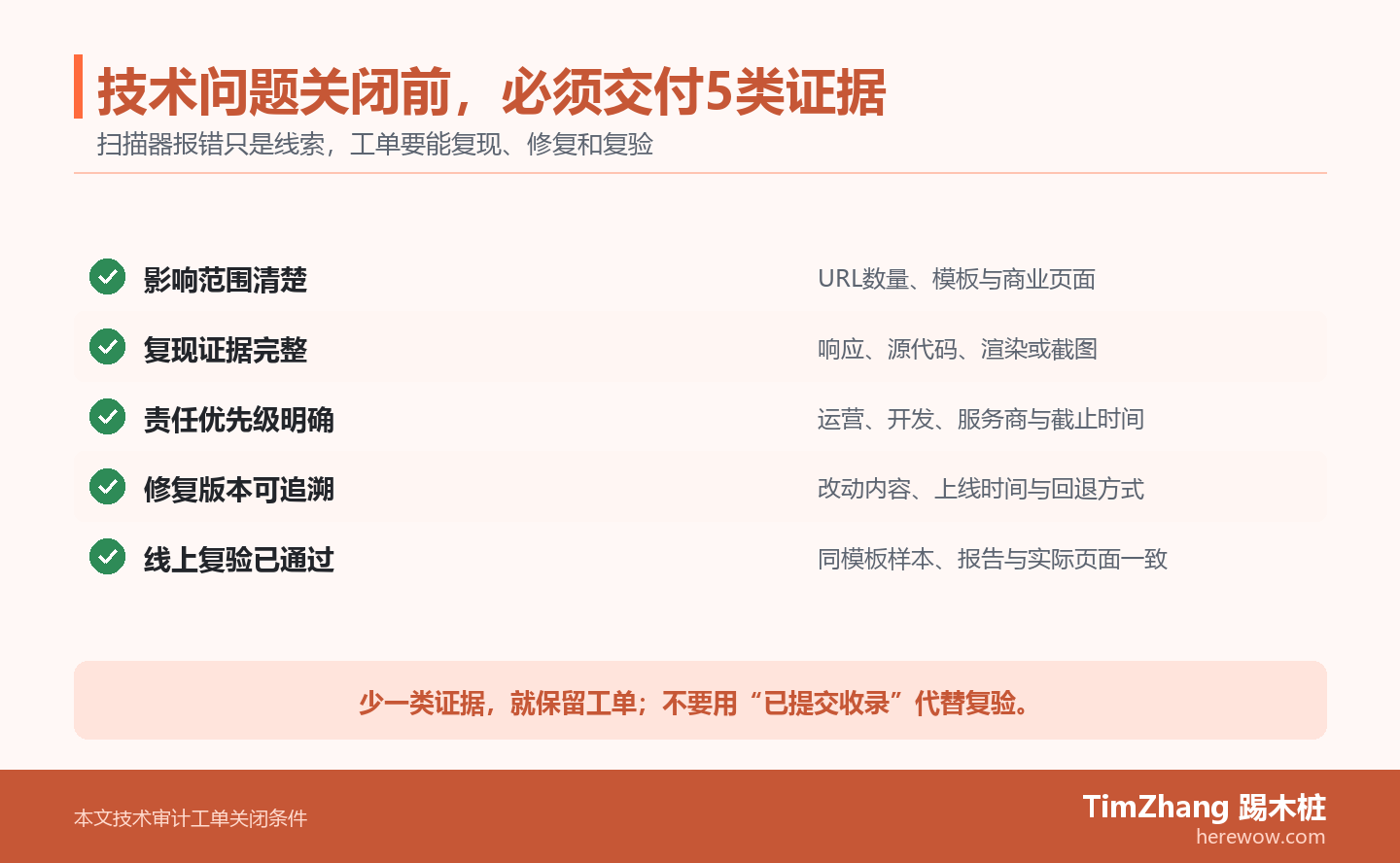 技术SEO工单关闭计分卡依次列出影响网址、复现证据、责任优先级、修复版本和线上复验五项证据，缺少任一项就不能关闭问题。