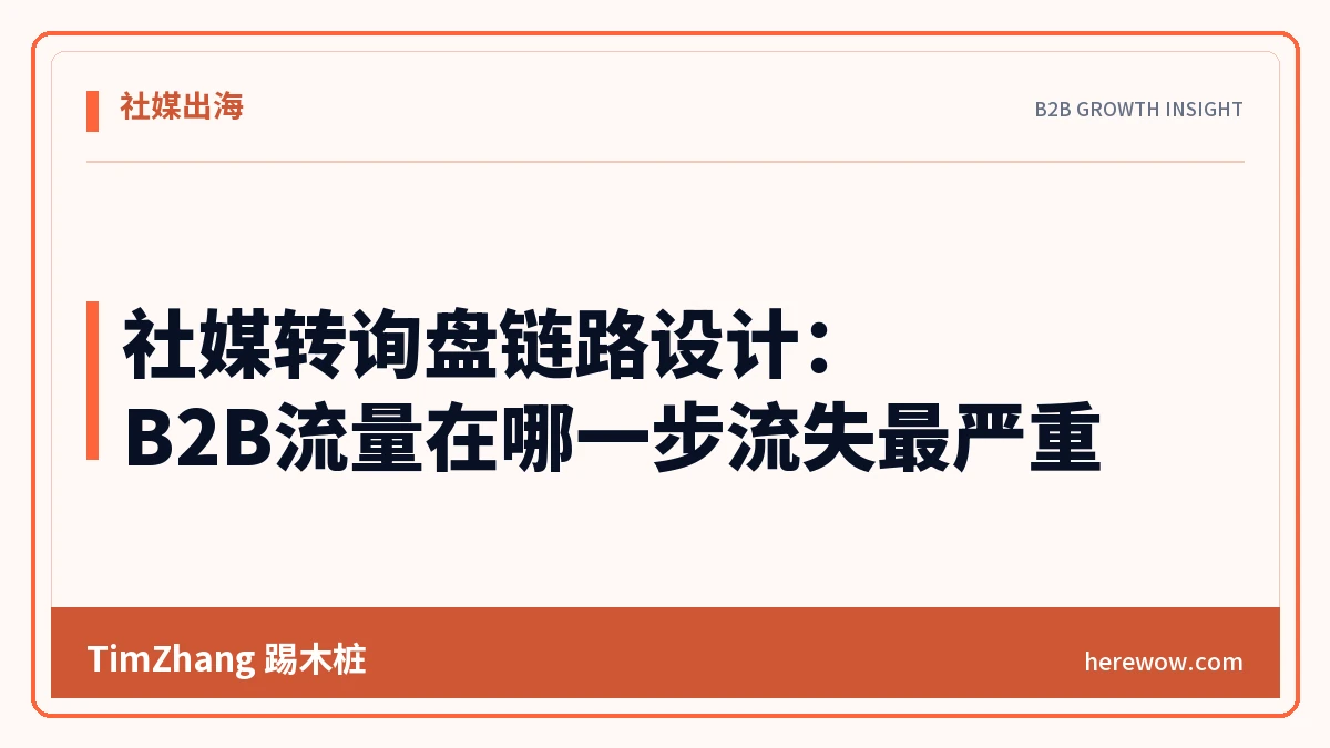 社媒转询盘链路设计:B2B流量在哪一步流失最严重 - TimZhang踢木桩