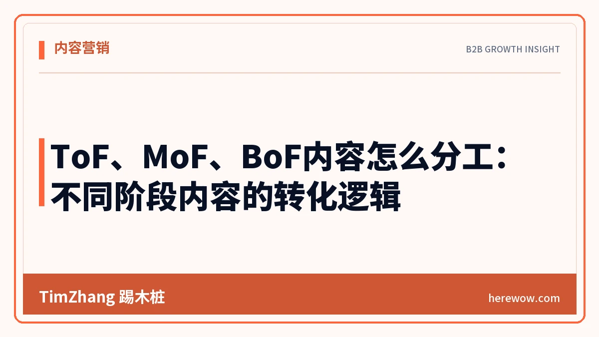 ToF、MoF、BoF内容怎么分工:不同阶段内容的转化逻辑 - TimZhang踢木桩