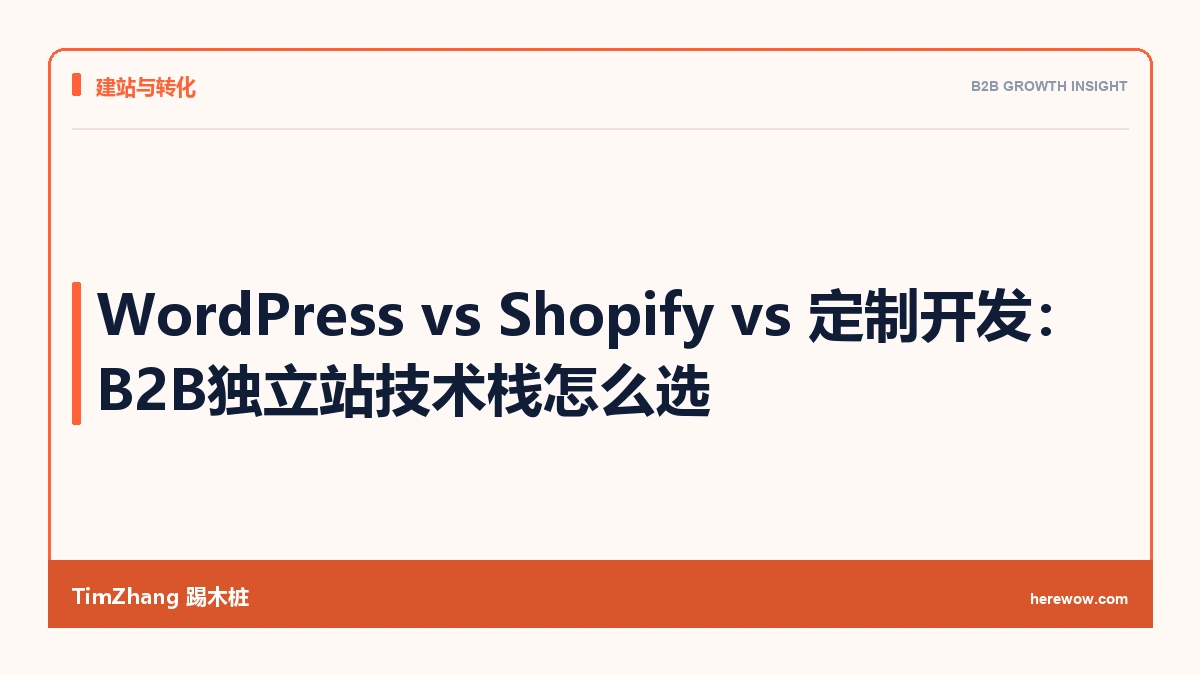 WordPress vs Shopify vs 定制开发：B2B独立站技术栈怎么选